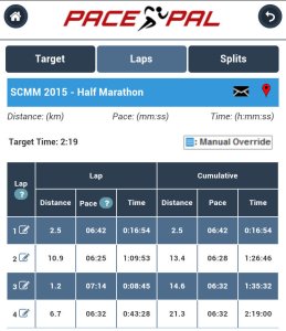 Natural Laps and Target Times on PacePal