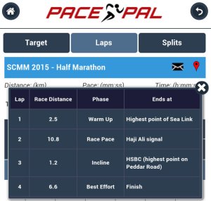 PacePal has Natural Laps for the SCMM (half)