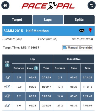 PacePal's recommendation