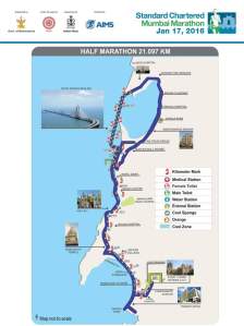 SCMM2016 Half Marathon Route Map
