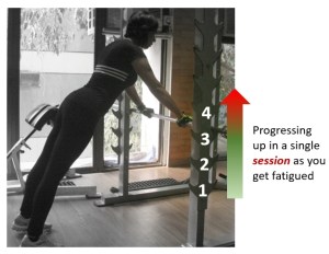 Pyramiding down within a session