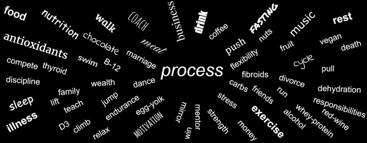 Let us focus on Process