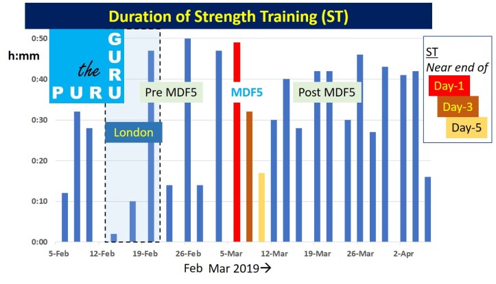 Your strength comes from within